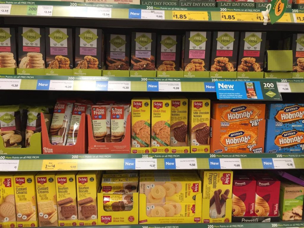 Gluten-free food on a budget: 11 best supermarkets & the cheapest finds